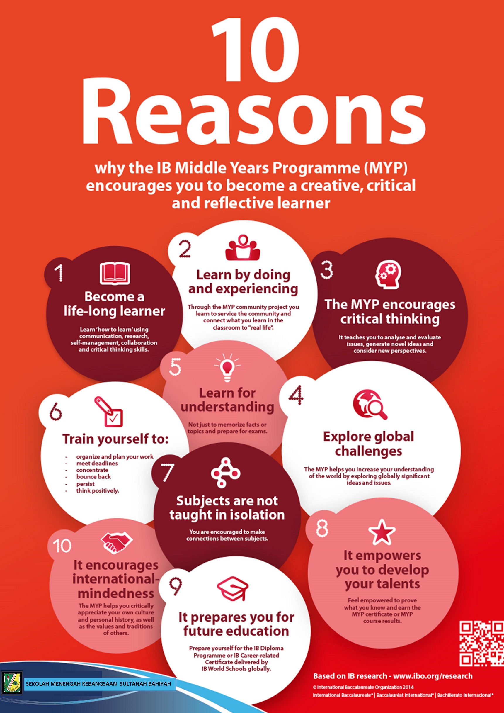 10 REASONS1